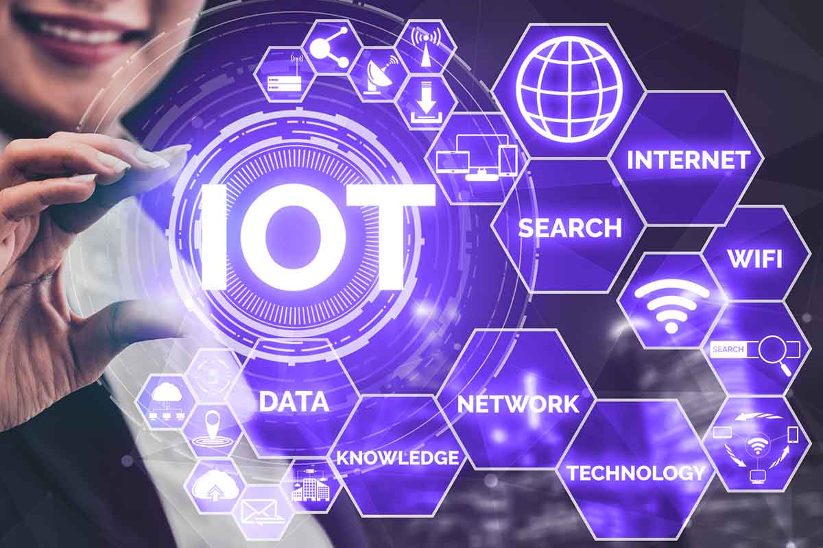 What Is IoT_